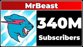 MrBeast - 340M Subscribers!