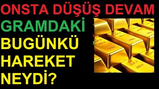 ONS ALTINDA DÜŞÜŞ DERİNLEŞTİ, GRAM ALTINDAKİ 645  HAREKETİ NEYDİ, YÜKSELİŞ TRENDİ DEVAM EDİYOR MU?