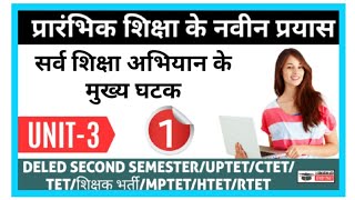 सर्व शिक्षा अभियान के मुख्य घटक | Unit-3 | प्रारम्भिक शिक्षा के नवीन प्रयास | DElEd 2nd Semester