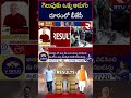 delhi elections results 2025 live మ్యాజిక్ ఫిగర్ దాటేసిన బీజేపీ modi vs kejriwal bjp vs aap