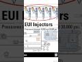 14-EUI injectors . #caterpillar #heavyequipment #eui