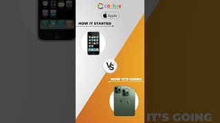 Famous Smartphones Brand's Now and Then | How it started and How it is going
