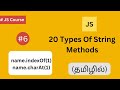 Mastering JavaScript String Methods