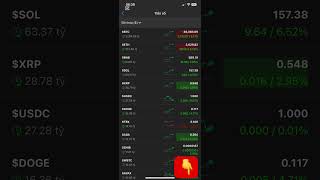 khi nào Vnindex vượt 1300 vậy mọi người? #shorts