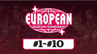 European Power Rankings 2023.02–10–1