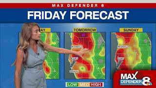 Friday Tampa Forecast | Max Defender 8