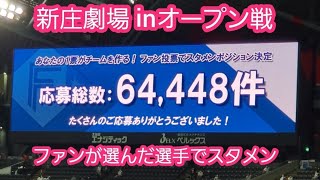 【速報】ファン投票で選ばれた北海道日本ハムファイターズのスタメン発表【2022年3月19日(土)】札幌ドーム