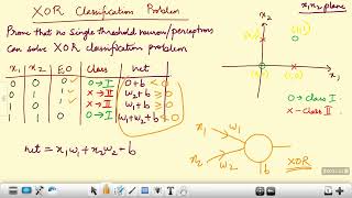 XOR Classification Problem