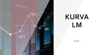 Aggregate Demand (2) : Kurva LM