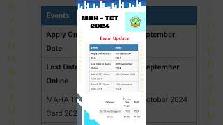 Maha TET 2024 | Maha TET Application Form | TET Exam form fees and Eligibility #mahatet2024 #viral