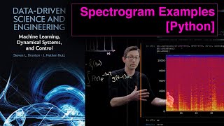 Spectrogram Examples [Python]