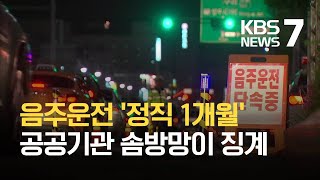 음주운전 경각심 커지는데…공공기관 징계 여전히 ‘느슨’ / KBS 2021.02.12.