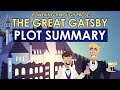 The Great Gatsby Full Plot Summary - Powering through Prose