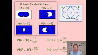 Probability Set Notation Video