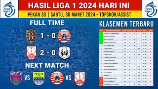 Hasil BRI liga 1 2024 Hari ini - Bali United vs Persija Jakarta - klasemen liga 1 Terbaru