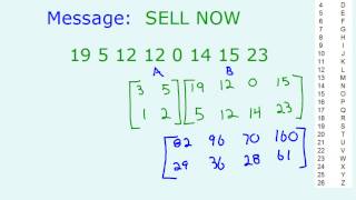 Encoding and Decoding w Matrices