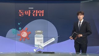 [그래픽뉴스] 돌파감염 / 연합뉴스TV (YonhapnewsTV)