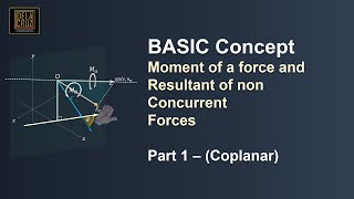 MOMENT OF A FORCE AND RESULTANT OF NON-CONCURRENT FORCES (Coplanar) | STATICS OF RIGID BODIES