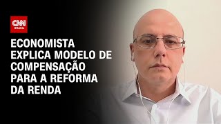 Economista explica modelo de compensação para a reforma da renda | AGORA CNN