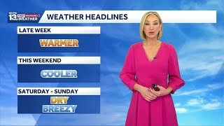 Alabama's weather forecast: A cold drops temperatures and raises fire danger this weekend