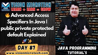 🔥 Advanced Access Specifiers In Java | public private protected default Explained 🚀 ✨