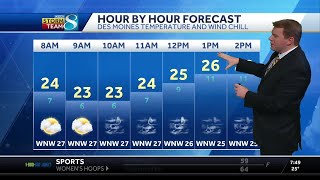 Iowa Weather: Cold and windy Sunday