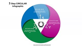 15.Create 3 Step CIRCULAR Inforgraphic|PowerPoint Presentation|Graphic Design|Free Template