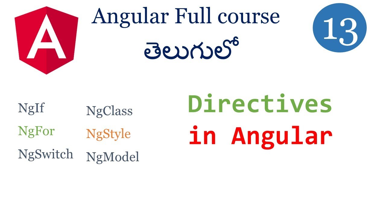 DIrectives In Angular|structural Directives| Ng If Ng For In Angular ...