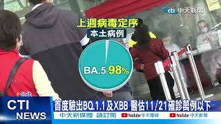 【每日必看】首度驗出BQ.1.1及XBB 醫估11/21確診萬例以下 20221017 @中天新聞CtiNews