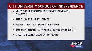 The Mess at MSCS Continues: Charter Renewal and Investigation | ABC24 This Week