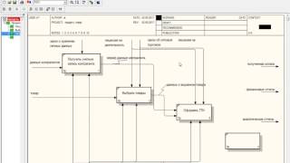 Сквозной пример в Process Modeler Часть1 idef0