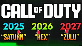 Call Of Duty Just LEAKED Everything...