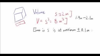 Differentials: Estimating Maximum Error in Volume