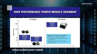 Industry’s Smallest and Thinnest Power Modules