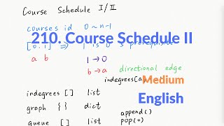 Python Implementation LeetCode 210. Course Schedule II Explanation and Solution