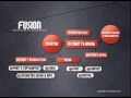 Future of Advertising Agencies Future of Advertising Agencies