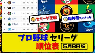 【最新】プロ野球セ・リーグ順位表 5月8日版｜横浜2-6ヤク｜中日1-4巨人｜阪神1-3広島｜【まとめ・反応集・なんJ・2ch】