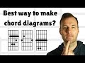 Make Your Own Guitar Chord Diagrams Easily | Chordpic.com Tutorial (guitar chord diagram creator)