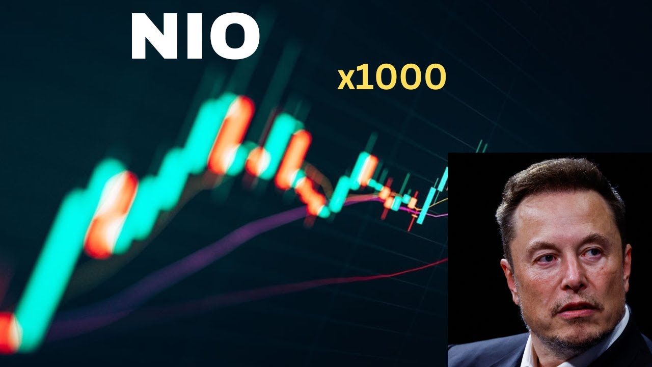 NIO Stock - Nio Inc - ADR Stock Prediction | NIO Stock Latest News ...