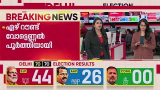 'കെജ്‌രിവാളിന്റെ പരാജയം ആഗ്രഹിക്കുന്നയാളാണ് അണ്ണാ ഹസാരെ' | Delhi Election Result 2025