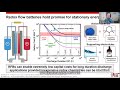 where is energy storage headed integrating experimental and computational approaches across scales