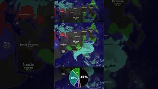 Territorial io Timelapse Asia  #territorialio #timelapse #time #asian