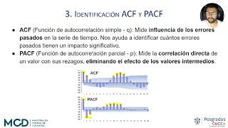 Predicción del Precio de las Acciones de Amazon (AMZN) Utilizando Modelos ARIMA en R