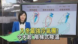 入冬最強冷氣團! 今天起「階梯式降溫」｜氣象主播 吳姝叡｜午間氣象｜TVBS新聞20241212