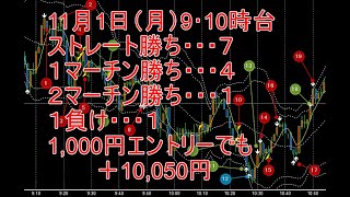 バイナリー攻略動画　11月１日（月）9･10時台　勝率余裕の90越え　1,000円エントリーでも１万越えの利益！！