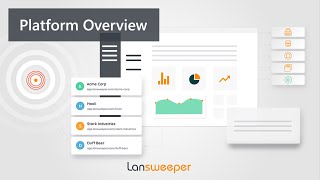 Lansweeper Product Overview | IT Asset Management | Network Scanner \u0026 Inventory Solution