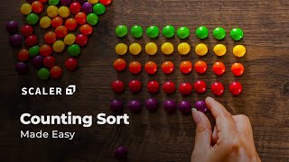 Counting Sort Algorithm Explained with Examples | Data Structures and Algorithm Guide