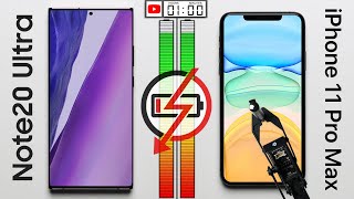 Note 20 Ultra vs. iPhone 11 Pro Max Battery Test