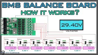 Li-ion Balancing and Protection Board BMS SIMULATION (How it Works)