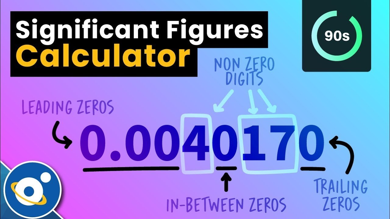 Significant Figures Explained Fast (+free Tool) - YouTube